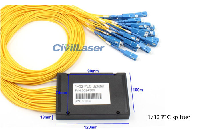 Module type optical splitter 2x4 ABS Cassette PLC Splitter